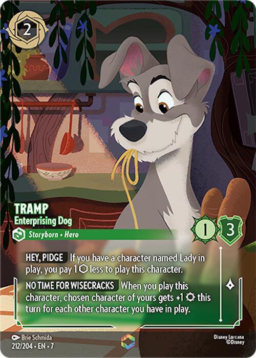 Card featuring a dog character with a background of a room.